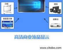 評估觸摸一體機品質優劣的核心技術要素