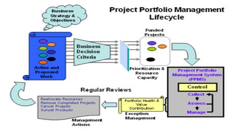 北京IT技能提升指南 商業模擬系統培訓與網絡技術研發課程解析
